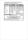 PCA_HIRE_CHARGES_SEPT_2026-2027_latest_web.pdf thumbnail